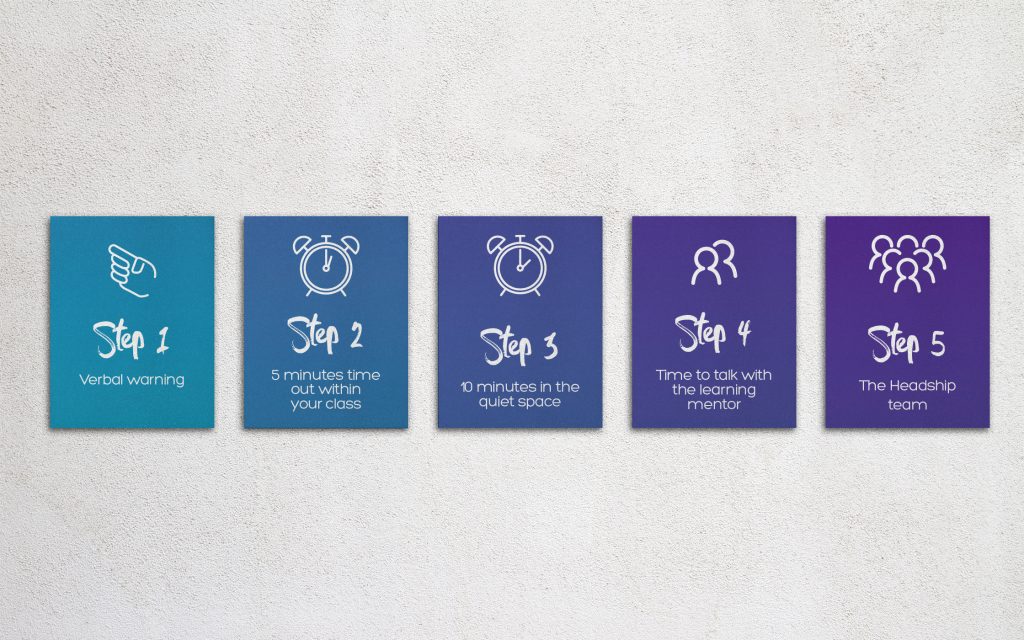 fieldheadcarrsteps ALLGOOD